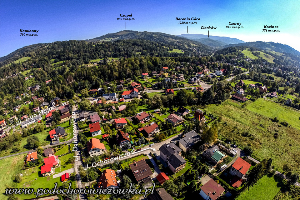 Panorama Wisły z opisanymi szczytami Beskidu Śląskiego widocznymi z Rezydencji